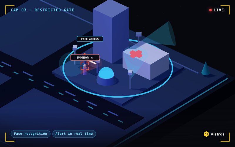 Hotel and hospital zone of the Vistras digital twin, with an unknown visitor flagged at the gate
