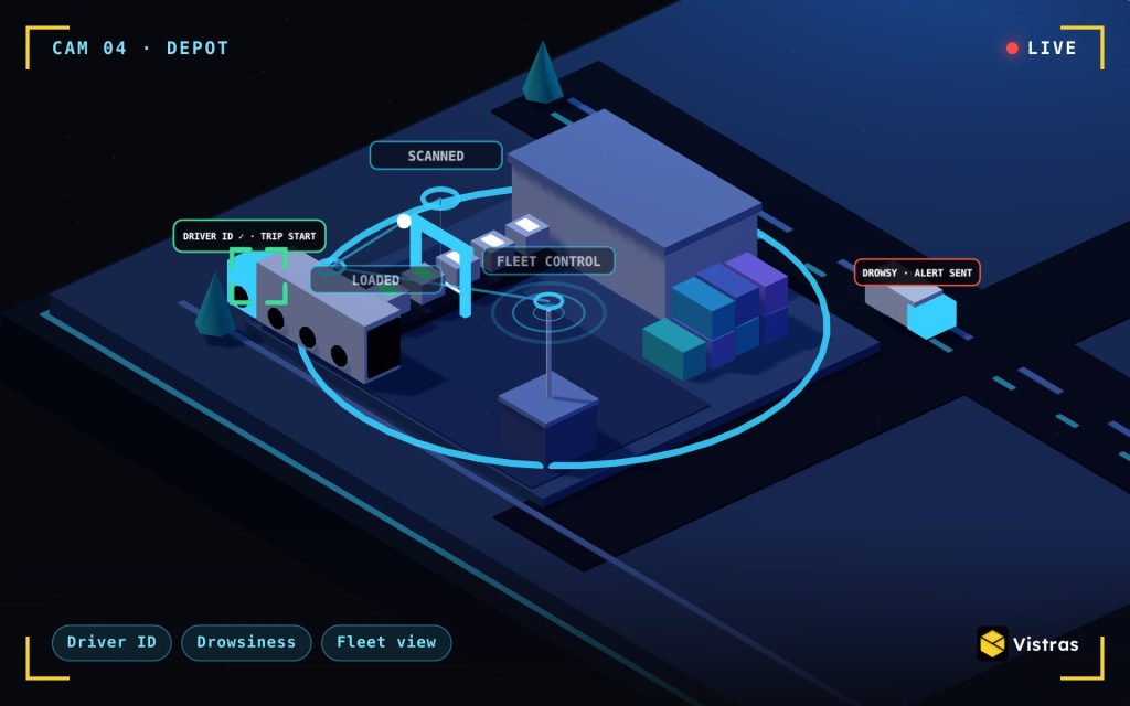 Fleet zone of the Vistras digital twin, with the driver recognised at the depot and a truck on the road reporting the driver's state
