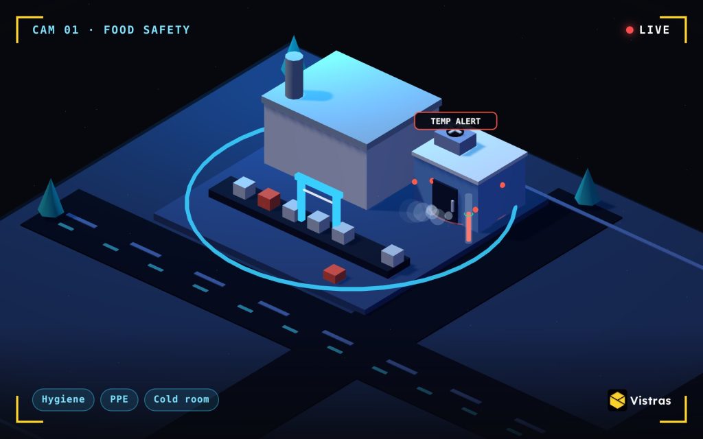 Food plant zone of the Vistras digital twin, with a temperature alert on the cold room